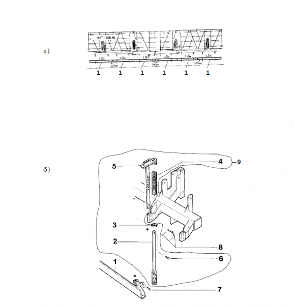 Запасные части для культиватора ИМТ ФОП Запасные части для культиватора ИМТ ФОП